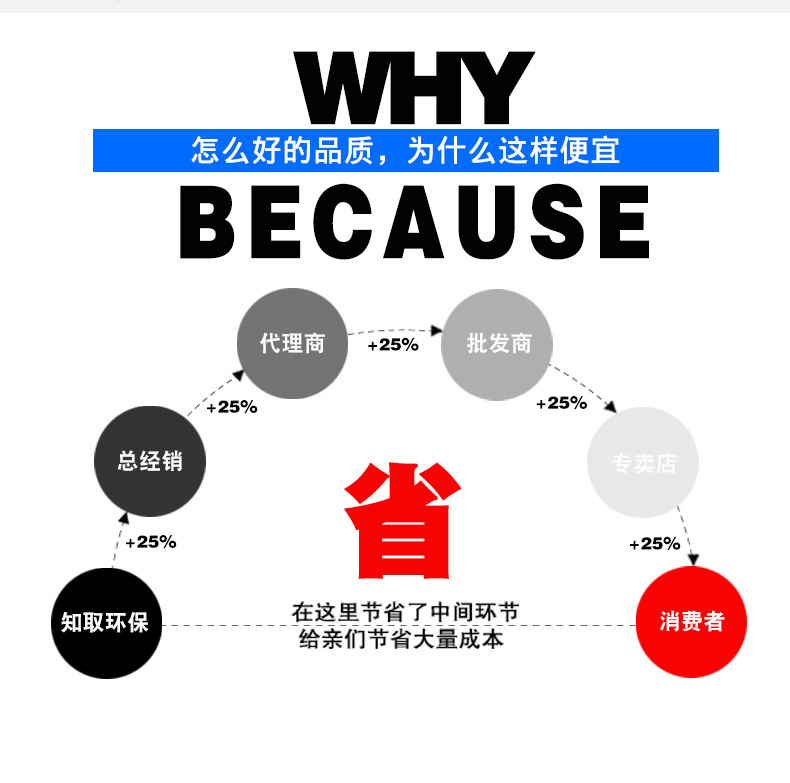SWF混流斜流風機